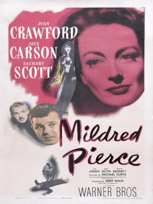 Xem phim Mildred Pierce online
